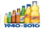 Fanta: 70   , 30   !  .