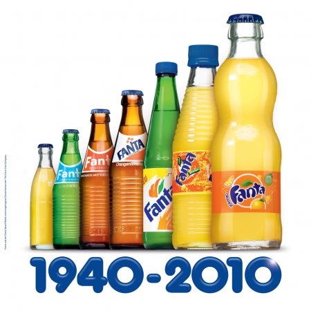 Fanta: 70   , 30   !  .